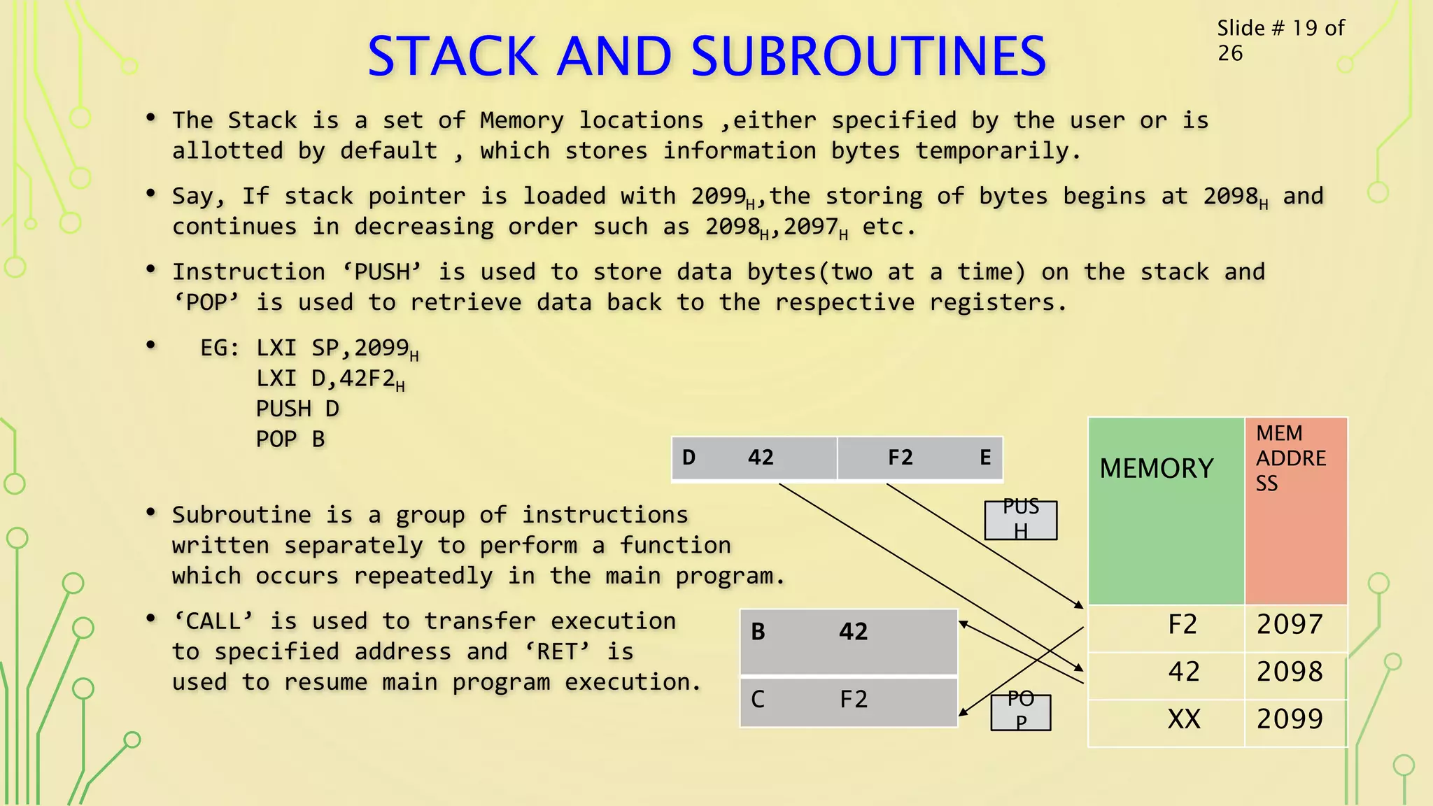 STACK AND SUBROUTINES
• The Stack is a set of Memory locations ,either specified by the user or is
allotted by default , which stores information bytes temporarily.
• Say, If stack pointer is loaded with 2099H,the storing of bytes begins at 2098H and
continues in decreasing order such as 2098H,2097H etc.
• Instruction ‘PUSH’ is used to store data bytes(two at a time) on the stack and
‘POP’ is used to retrieve data back to the respective registers.
• EG: LXI SP,2099H
LXI D,42F2H
PUSH D
POP B
• Subroutine is a group of instructions
written separately to perform a function
which occurs repeatedly in the main program.
• ‘CALL’ is used to transfer execution
to specified address and ‘RET’ is
used to resume main program execution.
MEMORY
MEM
ADDRE
SS
F2 2097
42 2098
XX 2099
D 42 F2 E
B 42
C F2
PUS
H
PO
P
Slide # 19 of
26
 