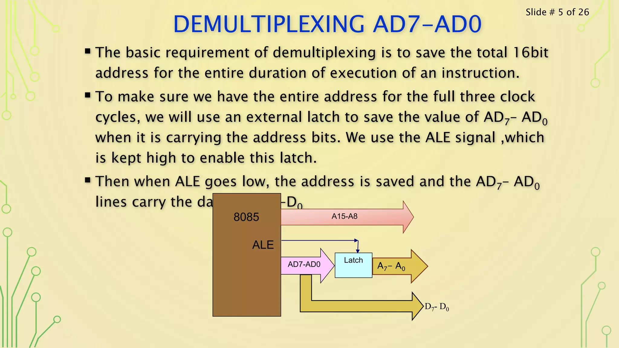DEMULTIPLEXING AD7-AD0
 The basic requirement of demultiplexing is to save the total 16bit
address for the entire duration of execution of an instruction.
 To make sure we have the entire address for the full three clock
cycles, we will use an external latch to save the value of AD7– AD0
when it is carrying the address bits. We use the ALE signal ,which
is kept high to enable this latch.
 Then when ALE goes low, the address is saved and the AD7– AD0
lines carry the data bits D7-D0.
8085
ALE
A15-A8
Latch
AD7-AD0 A7- A0
D7- D0
Slide # 5 of 26
 