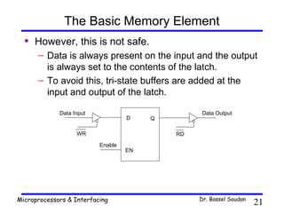 The Basic Memory Element
  •   However, this is not safe.
      – Data is always present on the input and the output
        is always set to the contents of the latch.
      – To avoid this, tri-state buffers are added at the
        input and output of the latch.

             Data Input                          Data Output
                                   D    Q

                   WR                       RD

                          Enable
                                   EN




Microprocessors & Interfacing                    Dr. Bassel Soudan
                                                                     21
 