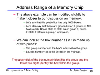 Address Range of a Memory Chip
      – The above example can be modified slightly to
        make it closer to our discussion on memory.
               – Let’s say that this post office has only 1000 boxes.
               – Let’s also say that these are grouped into 10 groups of 100
                 boxes each. Boxes 0000 to 0099 are in group 0, boxes
                 0100 to 0199 are in group 1 and so on.


      – We can look at the box number as if it is made up
        of two pieces:
               – The group number and the box’s index within the group.
               – So, box number 436 is the 36th box in the 4th group.


     The upper digit of the box number identifies the group and the
           lower two digits identify the box within the group.

Microprocessors & Interfacing                            Dr. Bassel Soudan
                                                                             38
 