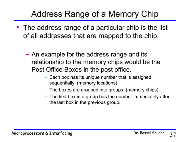 8085 microprocessor architecture ppt | PPT