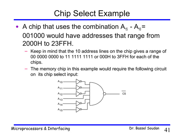 8085 microprocessor architecture ppt | PPT