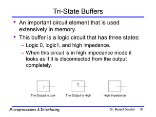 Dr. Bassel Soudan
Microprocessors & Interfacing 18
Tri-State Buffers
• An important circuit element that is used
extensively in memory.
• This buffer is a logic circuit that has three states:
– Logic 0, logic1, and high impedance.
– When this circuit is in high impedance mode it
looks as if it is disconnected from the output
completely.
The Output is Low The Output is High High Impedance
 