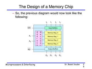 Dr. Bassel Soudan
Microprocessors & Interfacing 2
8
The Design of a Memory Chip
– So, the previous diagram would now look like the
following:
Input Buffers
Output Buffers
Memory Reg. 0
Memory Reg. 1
Memory Reg. 2
Memory Reg. 3
I0 I1 I2 I3
O0 O1 O2 O3
WR
RD
A
d
d
r
e
s
s
D
e
c
o
d
e
r
A1
A0
 