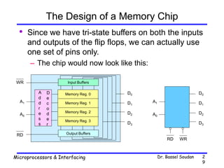 Dr. Bassel Soudan
Microprocessors & Interfacing 2
9
The Design of a Memory Chip
• Since we have tri-state buffers on both the inputs
and outputs of the flip flops, we can actually use
one set of pins only.
– The chip would now look like this:
Input Buffers
Output Buffers
Memory Reg. 0
Memory Reg. 1
Memory Reg. 2
Memory Reg. 3
WR
RD
A
d
d
r
e
s
s
D
e
c
o
d
e
r
A1
A0
D0
D1
D2
D3
D0
D1
D2
D3
A1
A0
RD WR
 