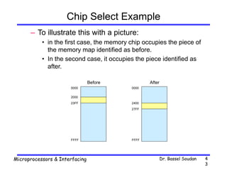 Dr. Bassel Soudan
Microprocessors & Interfacing 4
3
Chip Select Example
– To illustrate this with a picture:
• in the first case, the memory chip occupies the piece of
the memory map identified as before.
• In the second case, it occupies the piece identified as
after.
0000
2000
23FF
FFFF
0000
2400
27FF
FFFF
Before After
 
