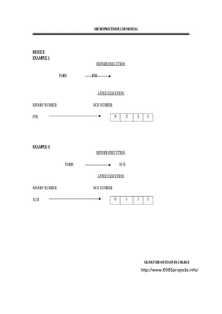 MICROPROCESSOR LAB MANUAL
SIGNATURE OF STAFF-IN-CHARGE
RESULT:
EXAMPLE 1:
BEFORE EXECUTION:
F100H FFH
AFTER EXECUTION:
BINARY NUMBER BCD NUMBER
FFH
EXAMPLE 2:
BEFORE EXECUTION:
F100H ACH
AFTER EXECUTION:
BINARY NUMBER BCD NUMBER
ACH
0 2 5 5
0 1 7 2
http://www.8085projects.info/
 