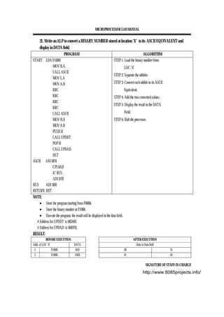 MICROPROCESSOR LAB MANUAL
SIGNATURE OF STAFF-IN-CHARGE
21. Write an ALP to convert a BINARY NUMBER stored at location ‘X’ to its ASCII EQUIVALENT and
display in DATA field.
PROGRAM ALGORITHM
START: LDA F100H
MOV B,A
CALL ASCII
MOV L,A
MOV A,B
RRC
RRC
RRC
RRC
CALL ASCII
MOV H,A
MOV A,B
PUSH H
CALL UPDDT
POP H
CALL UPDAD
HLT
ASCII: ANI 0FH
CPI 0AH
JC BUS
ADI 07H
BUS: ADI 30H
RETURN: RET
STEP 1: Load the binary number from
LOC ‘X’
STEP 2: Separate the nibbles
STEP 3: Convert each nibble to its ASCII
Equivalent.
STEP 4: Add the two converted values.
STEP 5: Display the result in the DATA
Field.
STEP 6: Halt the processor.
NOTE:
• Store the program starting from F000h.
• Store the binary number at F100h.
• Execute the program; the result will be displayed in the data field.
# Address for UPDDT: is 06D6H.
# Address for UPDAD: is 06BFH.
RESULT:
BEFORE EXECUTION AFTER EXECUTION
Addr. of LOC ‘X’ DATA Data in Data field
1. F100H 01H 30 31
2. F100H ABH 41 42
http://www.8085projects.info/
 