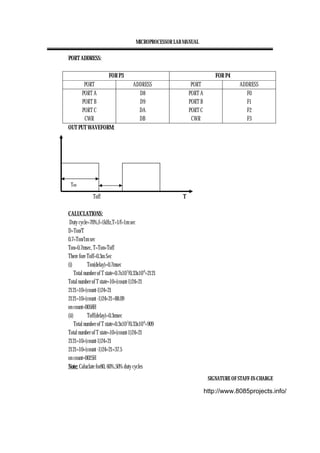 MICROPROCESSOR LAB MANUAL
SIGNATURE OF STAFF-IN-CHARGE
PORT ADDRESS:
FOR P3 FOR P4
PORT ADDRESS PORT ADDRESS
PORT A
PORT B
PORT C
CWR
D8
D9
DA
DB
PORT A
PORT B
PORT C
CWR
F0
F1
F2
F3
OUT PUT WAVEFORM:
Toff T
CALUCLATIONS:
Duty cycle=70%,f=1kHz,T=1/f=1m sec
D=Ton/T
0.7=Ton/1m sec
Ton=0.7msec, T=Ton+Toff
There fore Toff=0.3m Sec
(i) Ton(delay)=0.7msec
Total number of T state=0.7x10-3
/0.33x10-6
=2121
Total number of T state=10+(count-1)24+21
2121=10+(count-1)24+21
2121=10+(count -1)24+21=88.09
on count=0058H
(ii) Toff(delay)=0.3msec
Total number of T state=0.3x10-3
/0.33x10-6
=909
Total number of T state=10+(count-1)24+21
2121=10+(count-1)24+21
2121=10+(count -1)24+21=37.5
on count=0025H
Note: Caluclate for80, 60%,50% duty cycles
Ton
http://www.8085projects.info/
 