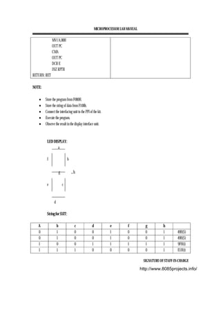 MICROPROCESSOR LAB MANUAL
SIGNATURE OF STAFF-IN-CHARGE
MVI A,00H
OUT PC
CMA
OUT PC
DCR E
JNZ RPTR
RETURN: RET
NOTE:
• Store the program from F000H.
• Store the string of data from F100h.
• Connect the interfacing unit to the PPI of the kit.
• Execute the program.
• Observe the result in the display interface unit.
LED DISPLAY:
a
f b
g .h
e c
d
String for SSIT:
A b c d e f g h
0 1 0 0 1 0 0 1 49H(S)
0 1 0 0 1 0 0 1 49H(S)
1 0 0 1 1 1 1 1 9FH(i)
1 1 1 0 0 0 0 1 E1H(t)
http://www.8085projects.info/
 
