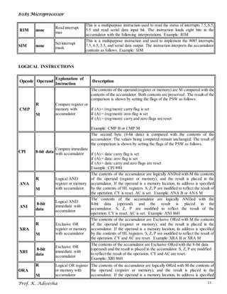 8085 Microprocessor
Prof. K. Adisesha 13
RIM none
Read interrupt
mas
This is a multipurpose instruction used to read the status of interrupts 7.5, 6.5,
5.5 and read serial data input bit. The instruction loads eight bits in the
accumulator with the following interpretations. Example: RIM
SIM none
Set interrupt
mask
This is a multipurpose instruction and used to implement the 8085 interrupts
7.5, 6.5, 5.5, and serial data output. The instruction interprets the accumulator
contents as follows. Example: SIM
LOGICAL INSTRUCTIONS
Opcode Operand
Explanation of
Instruction
Description
CMP
R
M
Compare register or
memory with
accumulator
The contents of the operand (register or memory) are M compared with the
contents of the accumulator. Both contents are preserved . The result of the
comparison is shown by setting the flags of the PSW as follows:
if (A) < (reg/mem): carry flag is set
if (A) = (reg/mem): zero flag is set
if (A) > (reg/mem): carry and zero flags are reset
Example: CMP B or CMP M
CPI 8-bit data
Compare immediate
with accumulator
The second byte (8-bit data) is compared with the contents of the
accumulator. The values being compared remain unchanged. The result of
the comparison is shown by setting the flags of the PSW as follows:
if (A) < data: carry flag is set
if (A) = data: zero flag is set
if (A) > data: carry and zero flags are reset
Example: CPI 89H
ANA
R
M
Logical AND
register or memory
with accumulator
The contents of the accumulator are logically ANDed with M the contents
of the operand (register or memory), and the result is placed in the
accumulator. If the operand is a memory location, its address is specified
by the contents of HL registers. S, Z, P are modified to reflect the result of
the operation. CY is reset. AC is set. Example: ANA B or ANA M
ANI
8-bit
data
Logical AND
immediate with
accumulator
The contents of the accumulator are logically ANDed with the
8-bit data (operand) and the result is placed in the
accumulator. S, Z, P are modified to reflect the result of the
operation. CY is reset. AC is set. Example: ANI 86H
XRA
R
M
Exclusive OR
register or memory
with accumulator
The contents of the accumulator are Exclusive ORed with M the contents
of the operand (register or memory), and the result is placed in the
accumulator. If the operand is a memory location, its address is specified
by the contents of HL registers. S, Z, P are modified to reflect the result of
the operation. CY and AC are reset. Example: XRA B or XRA M
XRI
8-bit
data
Exclusive OR
immediate with
accumulator
The contents of the accumulator are Exclusive ORed with the 8-bit data
(operand) and the result is placed in the accumulator. S, Z, P are modified
to reflect the result of the operation. CY and AC are reset.
Example: XRI 86H
ORA
R
M
Logical OR register
or memory with
accumulator
The contents of the accumulator are logically ORed with M the contents of
the operand (register or memory), and the result is placed in the
accumulator. If the operand is a memory location, its address is specified
 