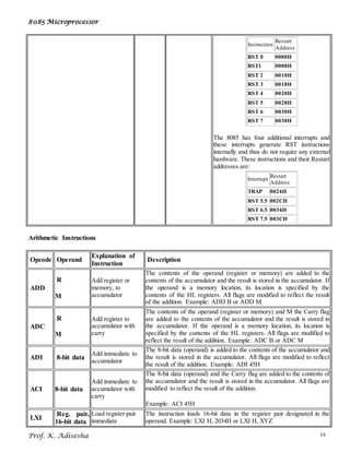 8085 Microprocessor
Prof. K. Adisesha 16
Instruction
Restart
Address
RST 0 0000H
RST1 0008H
RST 2 0010H
RST 3 0018H
RST 4 0020H
RST 5 0028H
RST 6 0030H
RST 7 0038H
The 8085 has four additional interrupts and
these interrupts generate RST instructions
internally and thus do not require any external
hardware. These instructions and their Restart
addresses are:
Interrupt
Restart
Address
TRAP 0024H
RST 5.5 002CH
RST 6.5 0034H
RST 7.5 003CH
Arithmetic Instructions
Opcode Operand
Explanation of
Instruction
Description
ADD
R
M
Add register or
memory, to
accumulator
The contents of the operand (register or memory) are added to the
contents of the accumulator and the result is stored in the accumulator. If
the operand is a memory location, its location is specified by the
contents of the HL registers. All flags are modified to reflect the result
of the addition. Example: ADD B or ADD M
ADC
R
M
Add register to
accumulator with
carry
The contents of the operand (register or memory) and M the Carry flag
are added to the contents of the accumulator and the result is stored in
the accumulator. If the operand is a memory location, its location is
specified by the contents of the HL registers. All flags are modified to
reflect the result of the addition. Example: ADC B or ADC M
ADI 8-bit data
Add immediate to
accumulator
The 8-bit data (operand) is added to the contents of the accumulator and
the result is stored in the accumulator. All flags are modified to reflect
the result of the addition. Example: ADI 45H
ACI 8-bit data
Add immediate to
accumulator with
carry
The 8-bit data (operand) and the Carry flag are added to the contents of
the accumulator and the result is stored in the accumulator. All flags are
modified to reflect the result of the addition.
Example: ACI 45H
LXI
Reg. pair,
16-bit data
Load register pair
immediate
The instruction loads 16-bit data in the register pair designated in the
operand. Example: LXI H, 2034H or LXI H, XYZ
 