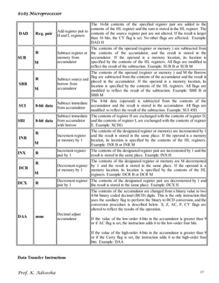 8085 Microprocessor
Prof. K. Adisesha 17
DAD Reg. pair
Add register pair to
H and L registers
The 16-bit contents of the specified register pair are added to the
contents of the HL register and the sum is stored in the HL register. The
contents of the source register pair are not altered. If the result is larger
than 16 bits, the CY flag is set. No other flags are affected. Example:
DAD H
SUB
R
M
Subtract register or
memory from
accumulator
The contents of the operand (register or memory ) are subtracted from
the contents of the accumulator, and the result is stored in the
accumulator. If the operand is a memory location, its location is
specified by the contents of the HL registers. All flags are modified to
reflect the result of the subtraction. Example: SUB B or SUB M
SBB
R
M
Subtract source and
borrow from
accumulator
The contents of the operand (register or memory ) and M the Borrow
flag are subtracted from the contents of the accumulator and the result is
placed in the accumulator. If the operand is a memory location, its
location is specified by the contents of the HL registers. All flags are
modified to reflect the result of the subtraction. Example: SBB B or
SBB M
SUI 8-bit data
Subtract immediate
from accumulator
The 8-bit data (operand) is subtracted from the contents of the
accumulator and the result is stored in the accumulator. All flags are
modified to reflect the result of the subtraction. Example: SUI 45H
SBI 8-bit data
Subtract immediate
from accumulator
with borrow
The contents of register H are exchanged with the contents of register D,
and the contents of register L are exchanged with the contents of register
E. Example: XCHG
INR
R
M
Increment register
or memory by 1
The contents of the designated register or memory) are incremented by 1
and the result is stored in the same place. If the operand is a memory
location, its location is specified by the contents of the HL registers.
Example: INR B or INR M
INX R
Increment register
pair by 1
The contents of the designated register pair are incremented by 1 and the
result is stored in the same place. Example: INX H
DCR
R
M
Decrement register
or memory by 1
The contents of the designated register or memory are M decremented
by 1 and the result is stored in the same place. If the operand is a
memory location, its location is specified by the contents of the HL
registers. Example: DCR B or DCR M
DCX R
Decrement register
pair by 1
The contents of the designated register pair are decremented by 1 and
the result is stored in the same place. Example: DCX H
DAA none
Decimal adjust
accumulator
The contents of the accumulator are changed from a binary value to two
4-bit binary coded decimal (BCD) digits. This is the only instruction that
uses the auxiliary flag to perform the binary to BCD conversion, and the
conversion procedure is described below. S, Z, AC, P, CY flags are
altered to reflect the results of the operation.
If the value of the low-order 4-bits in the accumulator is greater than 9
or if AC flag is set, the instruction adds 6 to the low-order four bits.
If the value of the high-order 4-bits in the accumulator is greater than 9
or if the Carry flag is set, the instruction adds 6 to the high-order four
bits. Example: DAA
Data Transfer Instructions
 