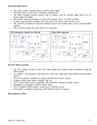8085 Microprocessor
Prof. K. Adisesha 20
 The system contains separate memory and I/O control signals.
 Hence the Memory & the I/O are controlled simultaneously
 The DMA controller provides memory with its address, and the controller signal selects the I/O
device during the transfer.
 Data transfer speed is determined by speed of the memory device or a DMA controller.
 In many cases, the DMA controller slows the speed of the system when transfers occur.
 The serial PCI (Peripheral Component Interface) Express bus transfers data at rates exceeding DMA
transfers.
 This in modern systems has made DMA is less important.
CPU having the control over the bus When DMA operates
The 8237 DMA Controller
 The 8237 supplies memory & I/O with control signals and memory address information during the
DMA transfer.
 It is actually a special-purpose microprocessor whose job is high-speed data transfer between memory
and I/O
 8237 is not a discrete component in modern microprocessor-based systems.
 It appears within many system controller chip sets
 8237 is a four-channel device compatible with 8086/8088, adequate for small systems.
 Expandable to any number of DMA channel inputs
 8237 is capable of DMA transfers at rates up to 1.6MB per second.
 Each channel is capable of addressing a full 64K-byte section of memory.
Block Diagram of 8237
 