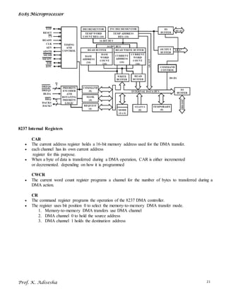 8085 Microprocessor
Prof. K. Adisesha 21
8237 Internal Registers
CAR
 The current address register holds a 16-bit memory address used for the DMA transfer.
 each channel has its own current address
register for this purpose.
 When a byte of data is transferred during a DMA operation, CAR is either incremented
or decremented. depending on how it is programmed
CWCR
 The current word count register programs a channel for the number of bytes to transferred during a
DMA action.
CR
 The command register programs the operation of the 8237 DMA controller.
 The register uses bit position 0 to select the memory-to-memory DMA transfer mode.
1. Memory-to-memory DMA transfers use DMA channel
2. DMA channel 0 to hold the source address
3. DMA channel 1 holds the destination address
 