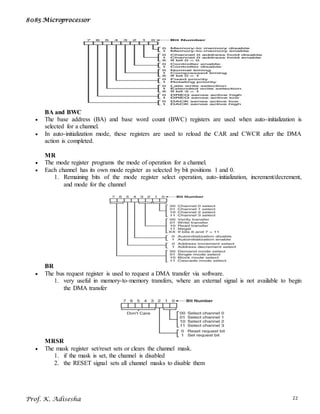 8085 Microprocessor
Prof. K. Adisesha 22
BA and BWC
 The base address (BA) and base word count (BWC) registers are used when auto-initialization is
selected for a channel.
 In auto-initialization mode, these registers are used to reload the CAR and CWCR after the DMA
action is completed.
MR
 The mode register programs the mode of operation for a channel.
 Each channel has its own mode register as selected by bit positions 1 and 0.
1. Remaining bits of the mode register select operation, auto-initialization, increment/decrement,
and mode for the channel
BR
 The bus request register is used to request a DMA transfer via software.
1. very useful in memory-to-memory transfers, where an external signal is not available to begin
the DMA transfer
MRSR
 The mask register set/reset sets or clears the channel mask.
1. if the mask is set, the channel is disabled
2. the RESET signal sets all channel masks to disable them
 