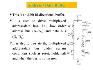 8085 Microprocessor presentation for Electronics M.Sc. Physics from ...