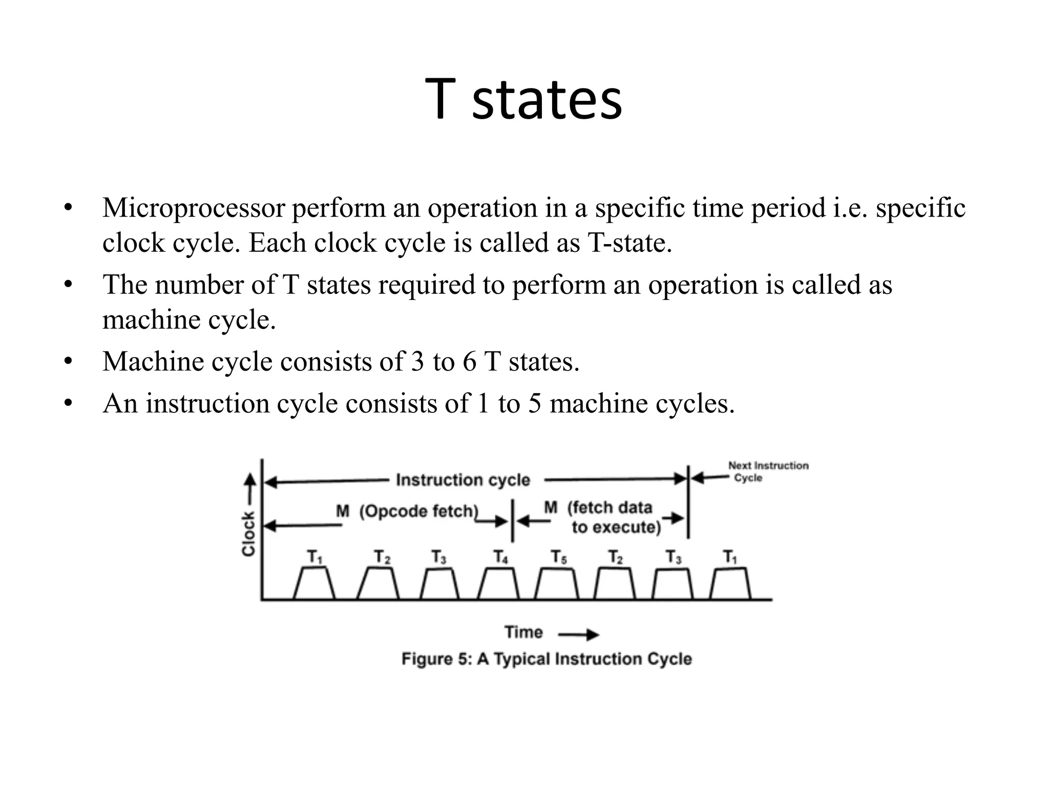 T states
• Microprocessor perform an operation in a specific time period i.e. specific
clock cycle. Each clock cycle is called as T-state.
• The number of T states required to perform an operation is called as
machine cycle.
• Machine cycle consists of 3 to 6 T states.
• An instruction cycle consists of 1 to 5 machine cycles.
 