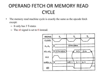 OPERAND FETCH OR MEMORY READ
CYCLE
• The memory read machine cycle is exactly the same as the opcode fetch
except:
– It only has 3 T-states
– The s0 signal is set to 0 instead.
 