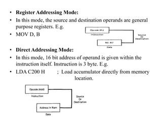 • Register Addressing Mode:
• In this mode, the source and destination operands are general
purpose registers. E.g.
• MOV D, B
• Direct Addressing Mode:
• In this mode, 16 bit address of operand is given within the
instruction itself. Instruction is 3 byte. E.g.
• LDA C200 H ; Load accumulator directly from memory
location.
 