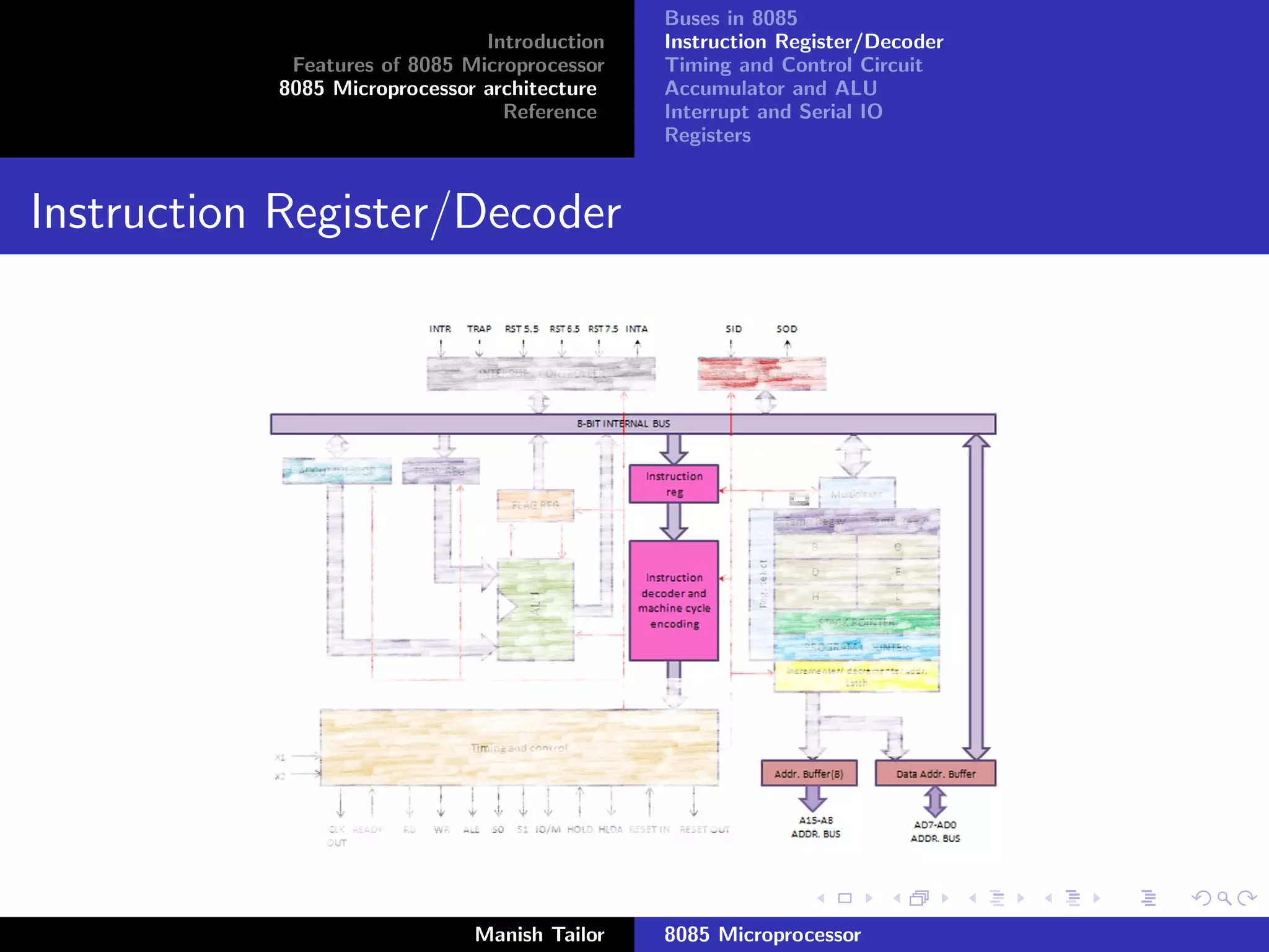 8085 Microprocessor | PDF
