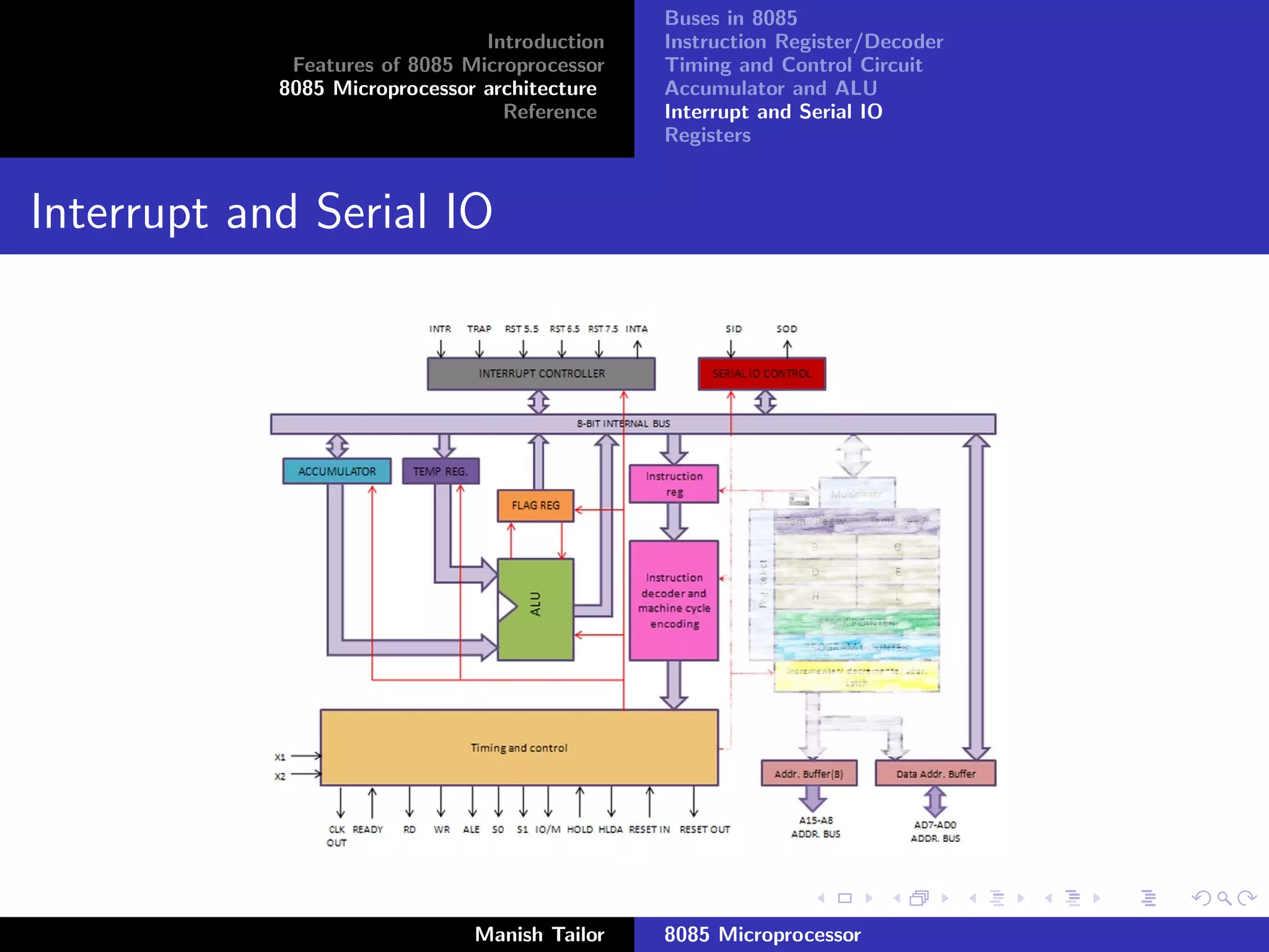 8085 Microprocessor | PDF