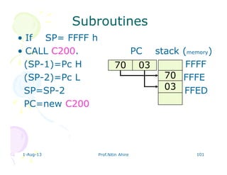 1-Aug-13 Prof.Nitin Ahire 101
SubroutinesSubroutines
• If SP= FFFF h
• CALL C200. PC stack (memory)
(SP-1)=Pc H FFFF
(SP-2)=Pc L FFFE
SP=SP-2 FFED
PC=new C200
70
03
0370
 