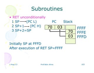 1-Aug-13 Prof.Nitin Ahire 103
SubroutinesSubroutines
• RET unconditionally
1 SP (PC L) PC Stack
2 SP+1 (PC H)
3 SP+2=SP
Initially SP at FFFD
After execution of RET SP=FFFF
70
03
0370
FFFD
FFFE
FFFF
 