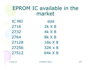 1-Aug-13 Prof.Nitin Ahire 127
EPROM IC available in theEPROM IC available in the
marketmarket
IC NO size
2716 2k X 8
2732 4k X 8
2764 8k X 8
27128 16k X 8
27256 32K x 8
27512 64k X 8
 
