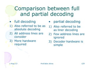 1-Aug-13 Prof.Nitin Ahire 129
Comparison between fullComparison between full
and partial decodingand partial decoding
• full decoding
1) Also referred to be as
absolute decoding
2) All address lines are
consider
3) More hardware
required
• partial decoding
1) Also referred to be
as liner decoding
2) Few address lines are
ignored
3) Decoder hardware is
simple
 
