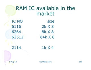 1-Aug-13 Prof.Nitin Ahire 136
RAM IC available in theRAM IC available in the
marketmarket
IC NO size
6116 2k X 8
6264 8k X 8
62512 64k X 8
2114 1k X 4
 