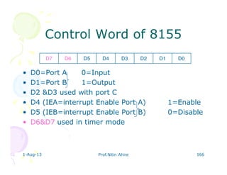 1-Aug-13 Prof.Nitin Ahire 166
Control Word of 8155Control Word of 8155
• D0=Port A 0=Input
• D1=Port B 1=Output
• D2 &D3 used with port C
• D4 (IEA=interrupt Enable Port A) 1=Enable
• D5 (IEB=interrupt Enable Port B) 0=Disable
• D6&D7 used in timer mode
D7 D6 D1D2D3D4D5 D0
 