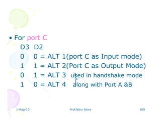 1-Aug-13 Prof.Nitin Ahire 169
• For port C
D3 D2
0 0 = ALT 1(port C as Input mode)
1 1 = ALT 2(Port C as Output Mode)
0 1 = ALT 3 used in handshake mode
1 0 = ALT 4 along with Port A &B
 