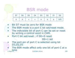 1-Aug-13 Prof.Nitin Ahire 184
• Bit D7 must be zero for BSR mode
• The BSR mode is a port C bit set/reset mode.
• The indivisible bit of port C can be set or reset
by writing a control word in CWR.
• Port C bit set/reset ; if D0=0 reset
D0=1 set
• The port pin of port C is selected using bit
D3,D2,D1
• The BSR mode affect only one bit of port C at a
time
BSR modeBSR mode
0 X bbbxx S/R
D7 D6 D1D2D3D4D5 D0
 