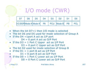 1-Aug-13 Prof.Nitin Ahire 187
I/O mode (CWR)I/O mode (CWR)
• When the bit D7=1 then I/O mode is selected
• The bit D6 and D5 used for mode selection of Group A
• If the D4 =1port A act as I/P port
D4 = 0 port A act as O/P Port
• If the D3 = 1 Port C Upper act as I/P Port
D3 = 0 port C Upper act as O/P Port
• The bit D2 used for mode selection of Group B
• If the D1 = 1 port B act as I/P Port
• D1 = 0 port B act as O/P Port
• If the D0 = 1 Port C Lower act as I/P Port
D0 = 0 Port C Lower act as O/P Port
I/O,BSRMode A PBMode BPCUPAMode A PCL
D7 D6 D1D2D3D4D5 D0
 