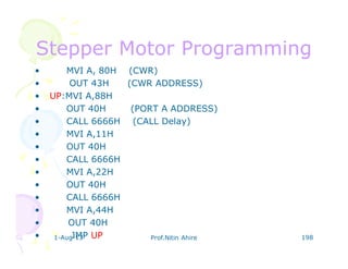 Stepper Motor ProgrammingStepper Motor Programming
• MVI A, 80H (CWR)
• OUT 43H (CWR ADDRESS)
• UP:MVI A,88H
• OUT 40H (PORT A ADDRESS)
• CALL 6666H (CALL Delay)
• MVI A,11H
• OUT 40H
• CALL 6666H
• MVI A,22H
• OUT 40H
• CALL 6666H
• MVI A,44H
• OUT 40H
• JMP UP1-Aug-13 Prof.Nitin Ahire 198
 