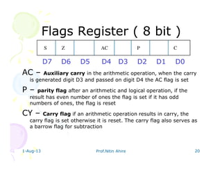 1-Aug-13 Prof.Nitin Ahire 20
Flags Register ( 8 bit )Flags Register ( 8 bit )
D7 D6 D5 D4 D3 D2 D1 D0
AC – Auxiliary carry in the arithmetic operation, when the carry
is generated digit D3 and passed on digit D4 the AC flag is set
P – parity flag after an arithmetic and logical operation, if the
result has even number of ones the flag is set if it has odd
numbers of ones, the flag is reset
CY – Carry flag if an arithmetic operation results in carry, the
carry flag is set otherwise it is reset. The carry flag also serves as
a barrow flag for subtraction
S Z AC P C
 