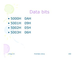 1-Aug-13 Prof.Nitin Ahire 200
Data bitsData bits
• 5000H 0AH
• 5001H 09H
• 5002H 05H
• 5003H 06H
 