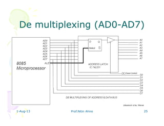 De multiplexing (AD0De multiplexing (AD0--AD7)AD7)
1-Aug-13 Prof.Nitin Ahire 25
 