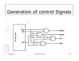 1-Aug-13 Prof.Nitin Ahire 30
Generation of control SignalsGeneration of control Signals
 