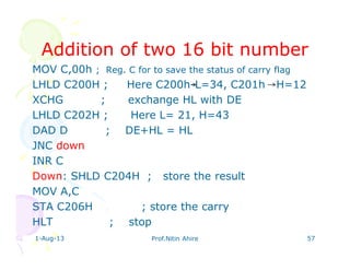 1-Aug-13 Prof.Nitin Ahire 57
Addition of two 16 bit numberAddition of two 16 bit number
MOV C,00h ; Reg. C for to save the status of carry flag
LHLD C200H ; Here C200h-L=34, C201h H=12
XCHG ; exchange HL with DE
LHLD C202H ; Here L= 21, H=43
DAD D ; DE+HL = HL
JNC down
INR C
Down: SHLD C204H ; store the result
MOV A,C
STA C206H ; store the carry
HLT ; stop
 