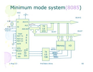 1-Aug-13 Prof.Nitin Ahire 66
8
0
8
5
74
LS
373
74
LS
138
Memory I/O
MERD
MEWR
IORD
IOWR
A0-A15
D0-D7A0-A7
ALE
AD0-AD7
A8-A15
RD
IO/M
WR
TRAP
RST 7.5
RST 6.5
RST 5.5
INTR
INTA
READY
SOD
SID
RESET OUT
RESET IN
VCC
Minimum mode systemMinimum mode system(8085(8085))
X1
X2
 