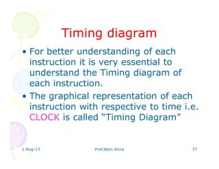 1-Aug-13 Prof.Nitin Ahire 77
Timing diagramTiming diagram
• For better understanding of each
instruction it is very essential to
understand the Timing diagram of
each instruction.
• The graphical representation of each
instruction with respective to time i.e.
CLOCK is called “Timing Diagram”
 