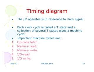 1-Aug-13 Prof.Nitin Ahire 79
Timing diagram
• The P operates with reference to clock signal.
• Each clock cycle is called a T state and a
collection of several T states gives a machine
cycle.
• Important machine cycles are :
1. Op-code fetch.
2. Memory read.
3. Memory write.
4. I/O-read.
5. I/O write.
 