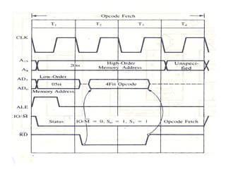 1-Aug-13 Prof.Nitin Ahire 81
 