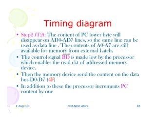 1-Aug-13 Prof.Nitin Ahire 84
Timing diagramTiming diagram
• Step2 (T2): The content of PC lower byte will
disappear on AD0-AD7 lines, so the same line can be
used as data line . The contents of A0-A7 are still
available for memory from external Latch.
• The control signal RD is made low by the processor
which enables the read ckt of addressed memory
device.
• Then the memory device send the content on the data
bus D0-D7 (4F)
• In addition to these the processor increments PC
content by one
 