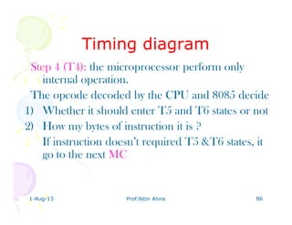 1-Aug-13 Prof.Nitin Ahire 86
Timing diagramTiming diagram
Step 4 (T4): the microprocessor perform only
internal operation.
The opcode decoded by the CPU and 8085 decide
1) Whether it should enter T5 and T6 states or not
2) How my bytes of instruction it is ?
If instruction doesn’t required T5 &T6 states, it
go to the next MC
 