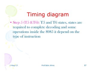 1-Aug-13 Prof.Nitin Ahire 87
Timing diagramTiming diagram
• Step 5 (T5 &T6): T5 and T6 states, states are
required to complete decoding and some
operations inside the 8085 it depend on the
type of instruction
 