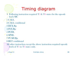 1-Aug-13 Prof.Nitin Ahire 88
Timing diagramTiming diagram
• Following instruction required T5 & T6 states for the opcode
fetch MC
1 CALL
2 CALL conditional
3 DCX Rp
4 INX Rp
5 PCHL
6 SPHL
7 PUSH Rp
8 RET conditional
All other instruction except the above instruction required opcode
fetch of T1 to T4 states only.
 