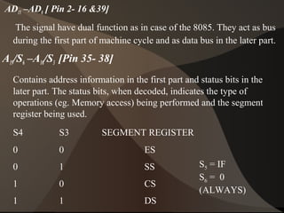 AD15 –AD0 [ Pin 2- 16 &39]
The signal have dual function as in case of the 8085. They act as bus
during the first part of machine cycle and as data bus in the later part.
A19/S6 –A16/S3 [Pin 35- 38]
Contains address information in the first part and status bits in the
later part. The status bits, when decoded, indicates the type of
operations (eg. Memory access) being performed and the segment
register being used.
S4 S3 SEGMENT REGISTER
0 0 ES
0 1 SS
1 0 CS
1 1 DS
S5 = IF
S6 = 0
(ALWAYS)
 